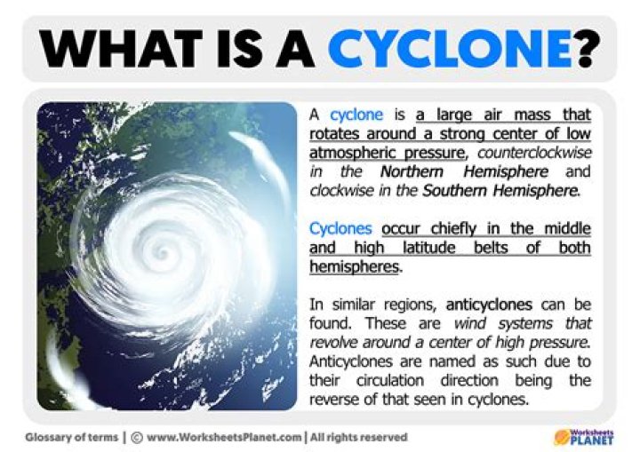 Do it like a cyclone lyrics