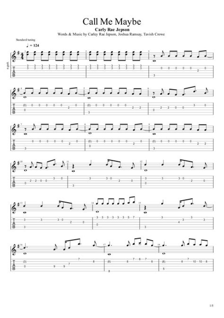 MAYBE CHORDS by Roy Orbison