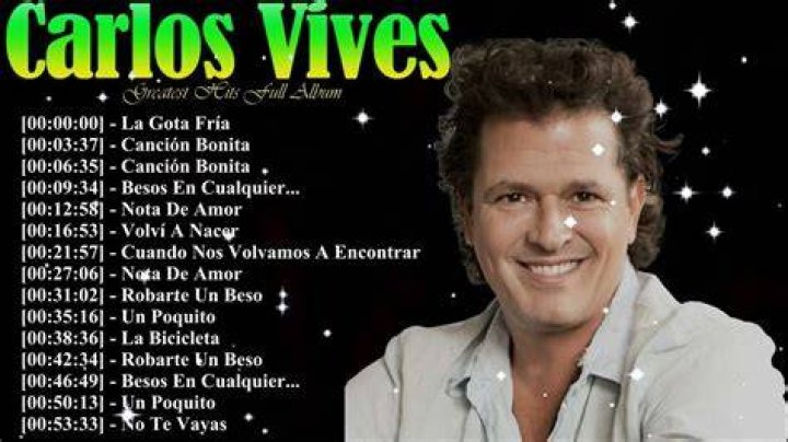 Most Popular Carlos Vives Songs