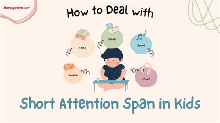 Short attention span lyrics